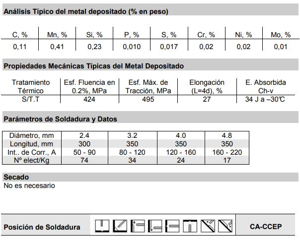 ELECTRODO 6011 (P) 332